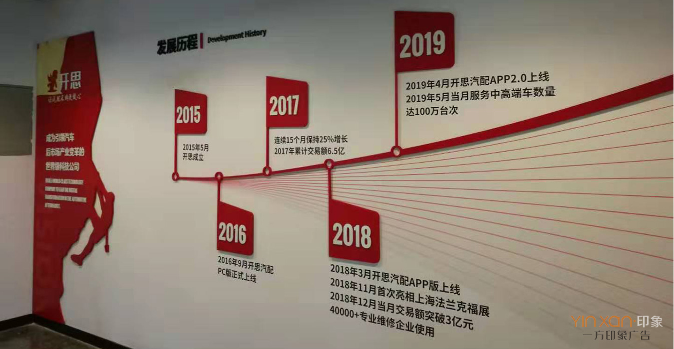 文化墙(图5)