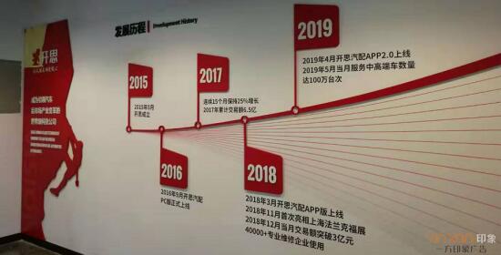 企业形象墙的设计制作有妙招
