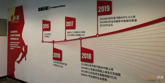 公司文化墙"1-200521101I3500.jpg"/