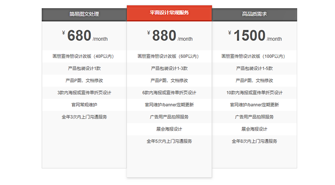 设计包年，设计包月（图6）